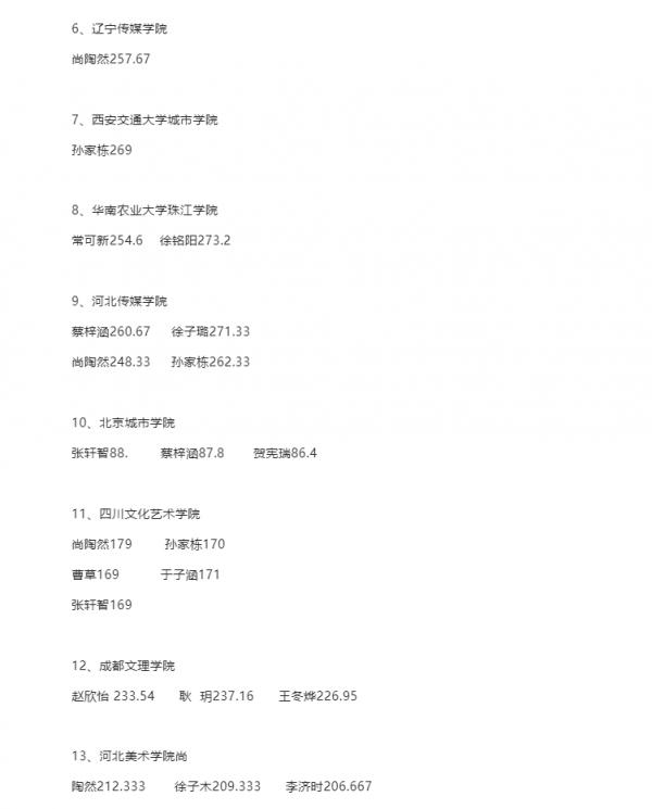 南京江左书法高考